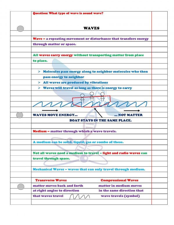 2411453 Page 3 600x776 - Waves & Electromagnetic Spectrum: Notes, PowerPoint & Test ~EDITABLE