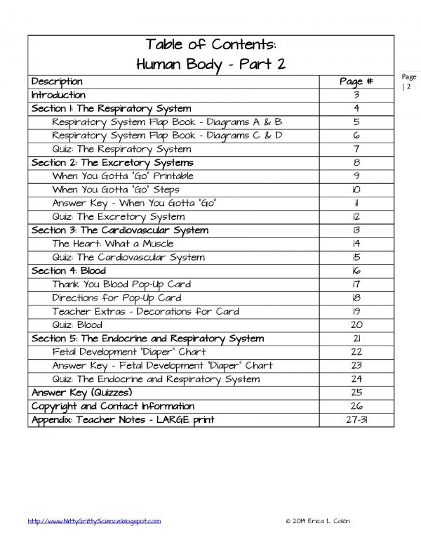 Demo HUMAN BODY Part 2 Page 2 600x776 - Human Body – Part 2