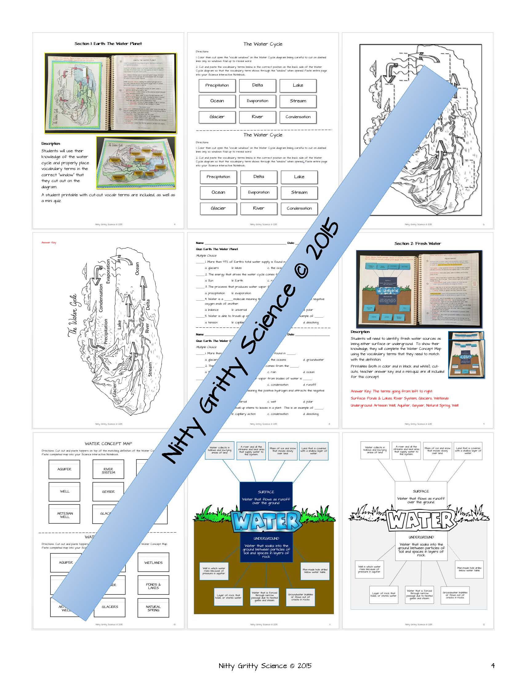 Earth Science Interactive Notebook The Complete Bundle For An Entire Year