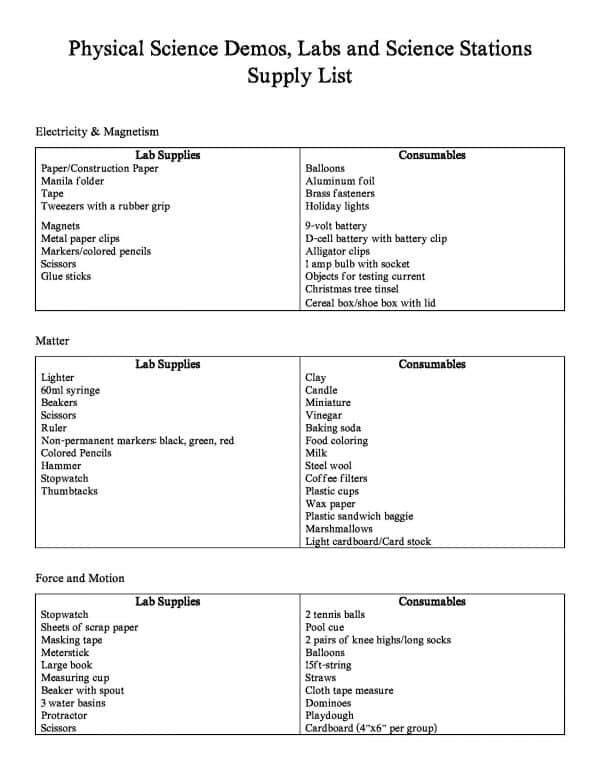Physical Science Unit Supply List Page 1 600x776 - PHYSICAL SCIENCE Demos, Labs & Science Stations BUNDLE
