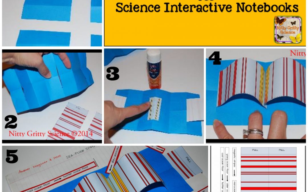 Plate Tectonics and Sea Floor Spreading for Science Interactive Notebooks
