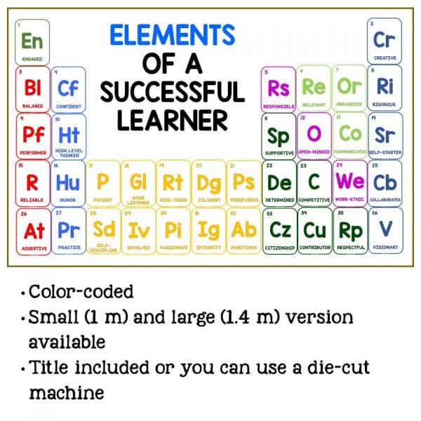 Slide2 4 600x600 - Elements of a Successful Learner - Science-themed Classroom Bulletin Board