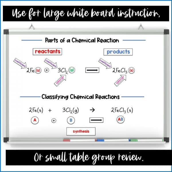 Slide2 5 600x600 - Interactive Chemical Reaction Display Pieces for Instruction